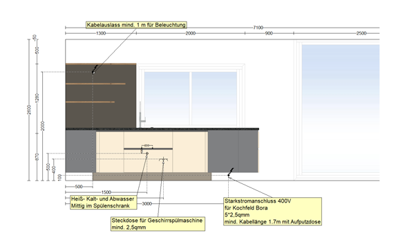Beispiel Installationsplan 1
