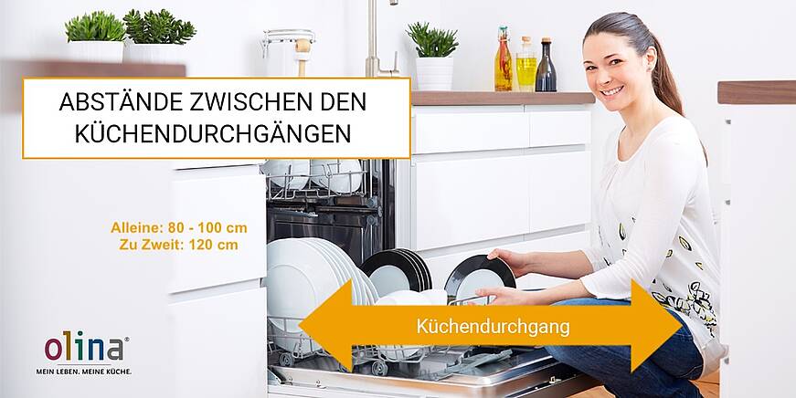 abstaende-kuechendurchgaenge abstaende-kuechendurchgaenge