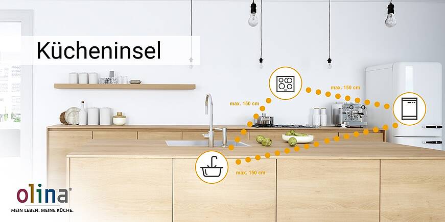 kuecheninsel-arbeitsweg-wohnkueche kuecheninsel-arbeitsweg-wohnkueche