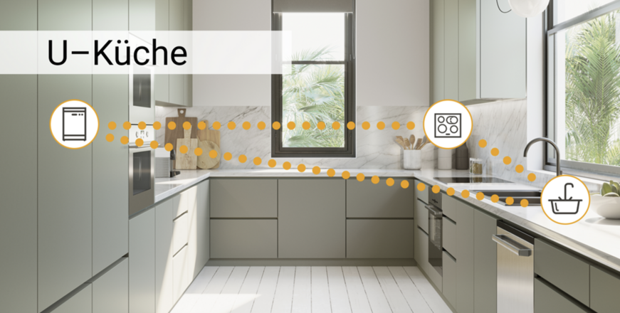 symbolbild-arbeitsdreieck-kueche-u-form